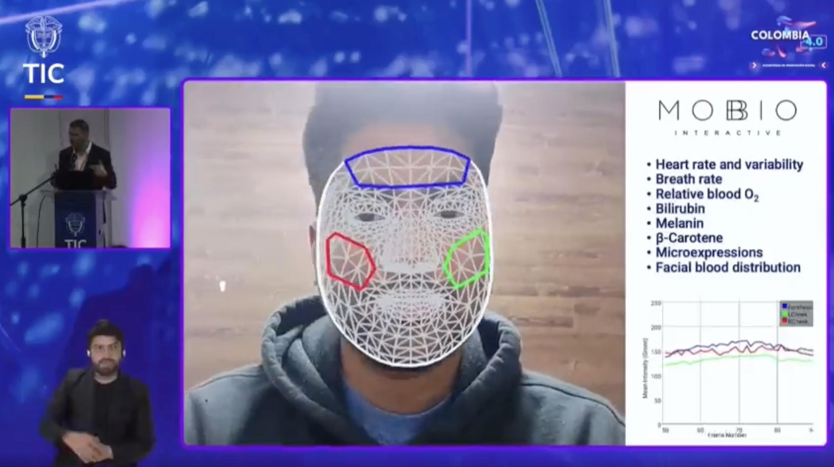 AI in Mental Health: A Talk by Bechara Saab