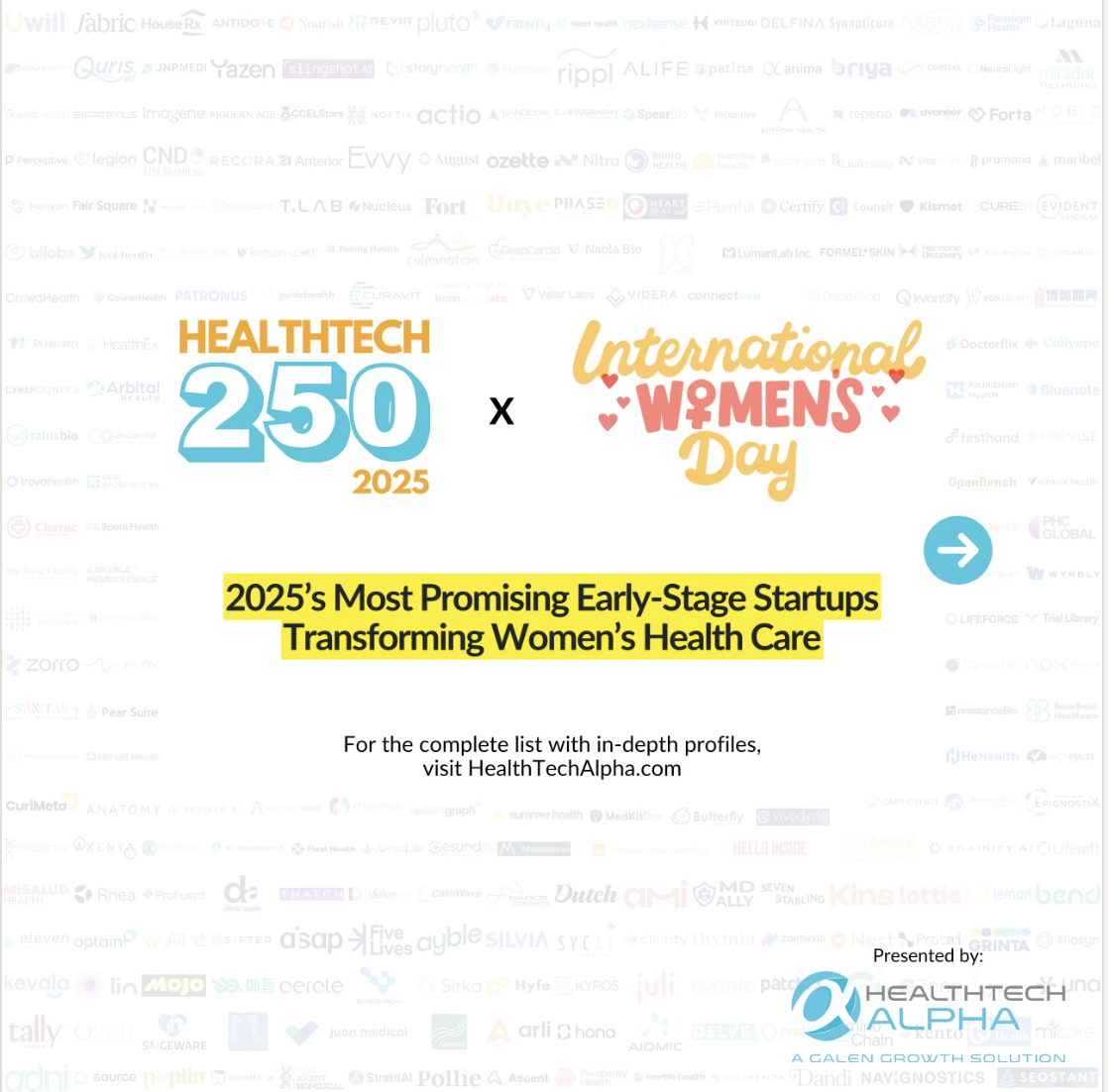 Celebrating HealthTech 250: Advancing Women's Health