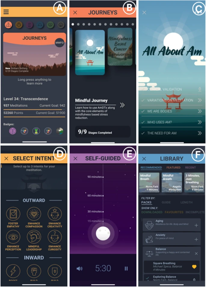 Mobio Interactive's Recent Study on Mindfulness-Based Meditation App