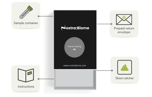Why We Invested In Nostra:Biome